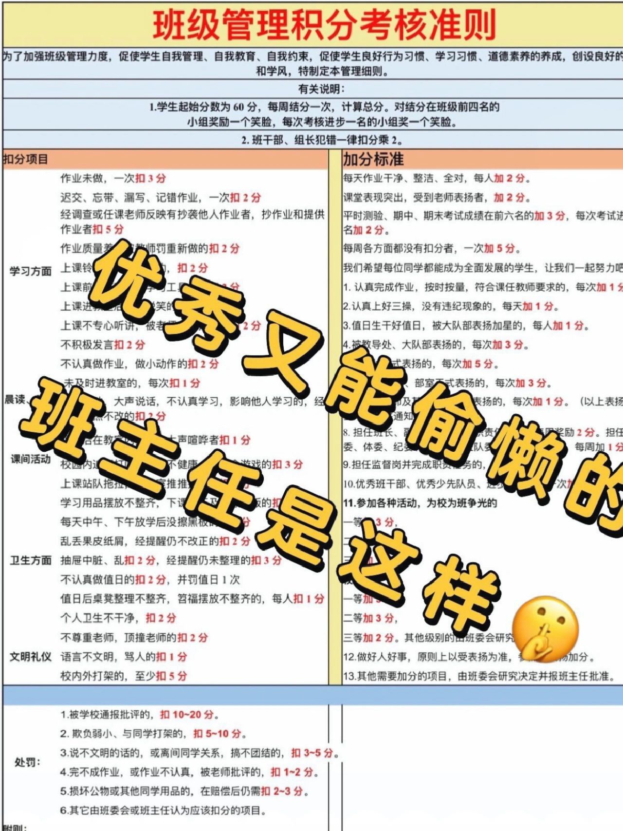 图片[4]-班主任资料包-北樵随笔