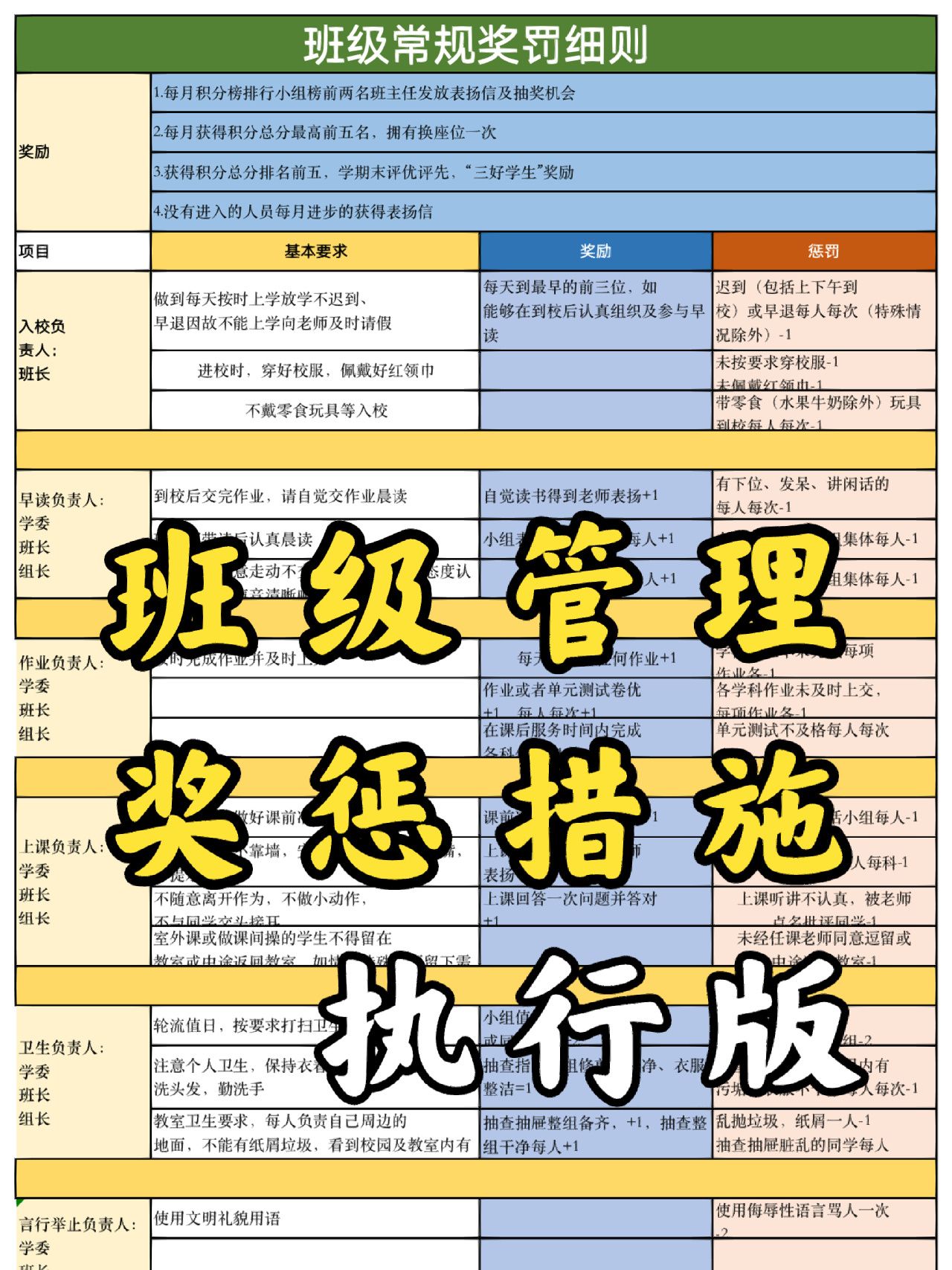图片[2]-班主任资料包-北樵随笔