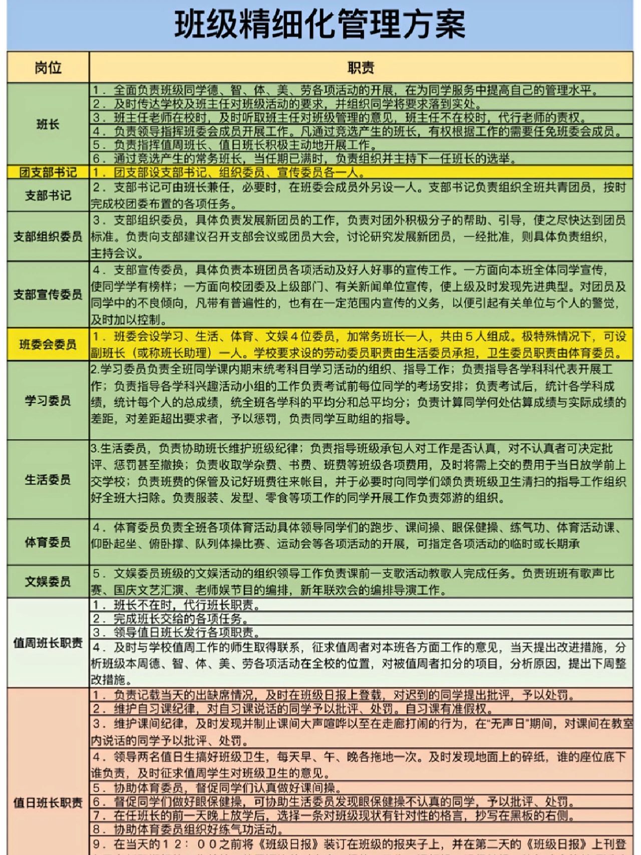 图片[3]-班主任资料包-北樵随笔